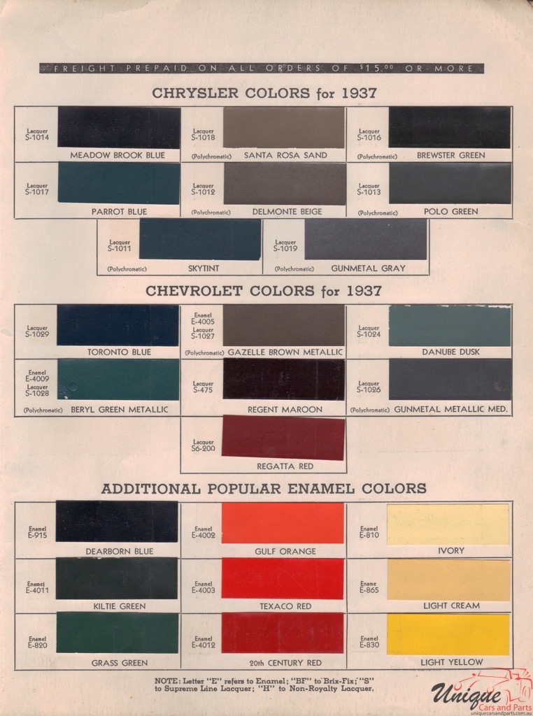1936 Chev Paint Charts Briggs
